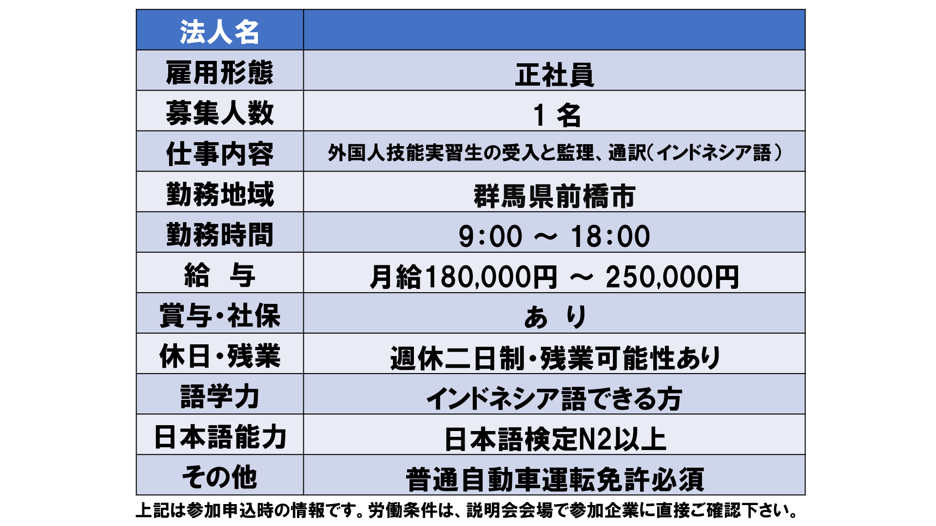 仕事、バイト、正社員